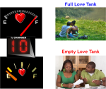 5 Love Langauges Manual - DIY (Couples + Singles)